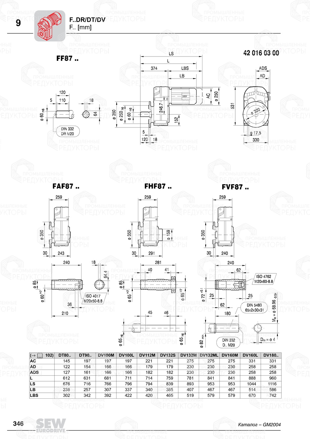 Sew-eurodrive F 87